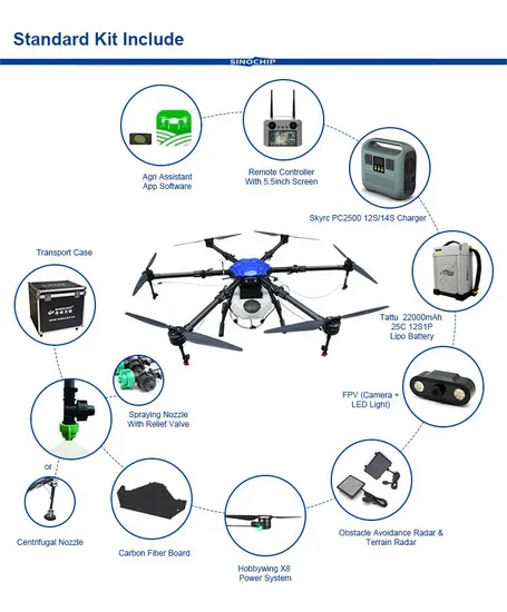 Spraying Agricultural Sprayer Uav, Pesticide Spraying Pesticide Sprayer Crop Spraying Agriculture Sprayer Spray Crop Sprayer Fumigation Farm16L Drone